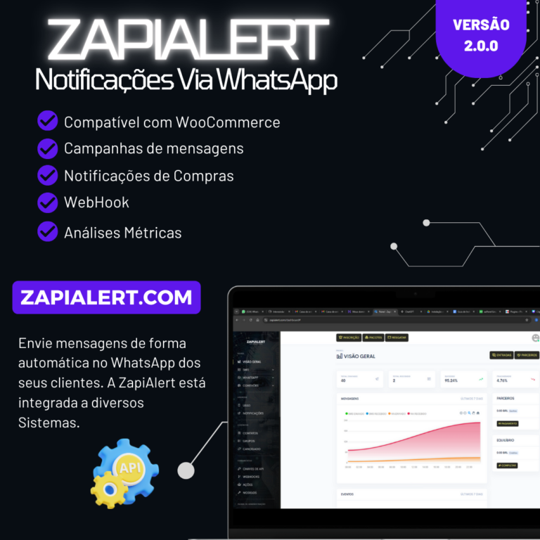 Acesso ao Material de Apoio – ZapiAlert.com